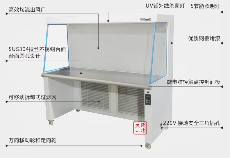 凈化臺(tái)的特點(diǎn)及其應(yīng)用過(guò)程中的使用和管理