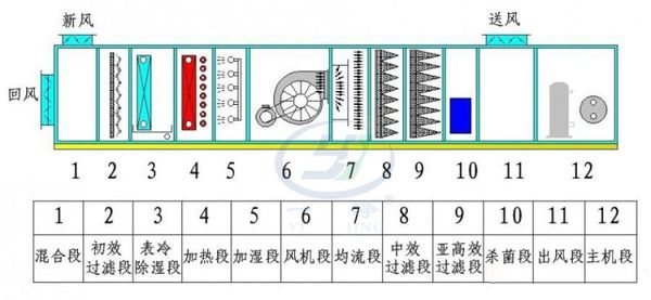 空調(diào)箱22.jpg