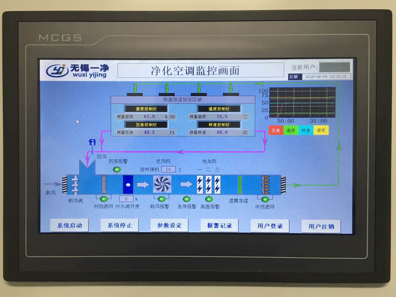 凈化空調(diào)控制面板.jpg